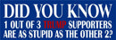 ANTI TRUMP Bumper Sticker or Magnet PAIR - DID YOU KNOW Trump Supporters Decal